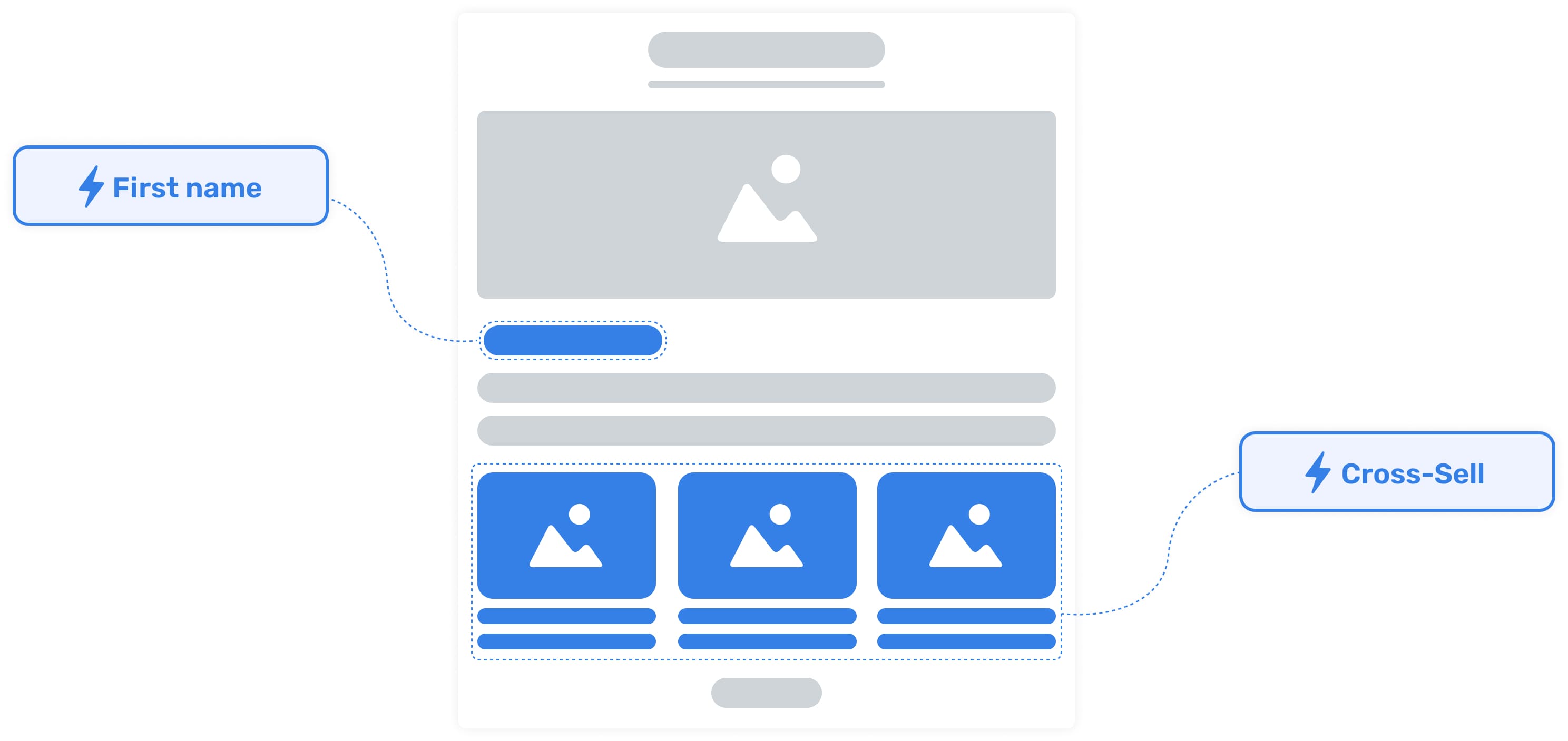 Showing a mock-up email with certain parts highlighted in blue, demonstrating how they can be replaced with variables related to the customer. This personalization improves your email marketing automation in Shopify.