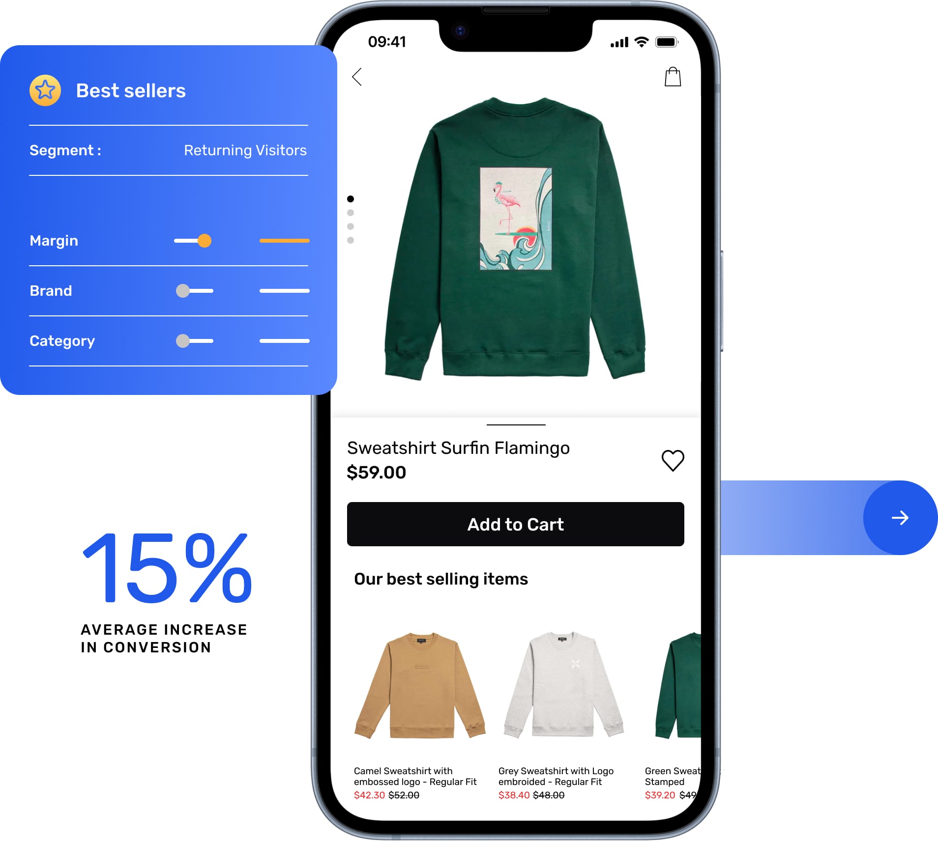 A phone displaying an e-commerce product detail page with a product recommendation block. A pop-up appears, allowing you to customize this block with your desired product types and design. Additionally, it showcases a 15% average increase in conversion rate and Shopify AOV (Average Order Value).